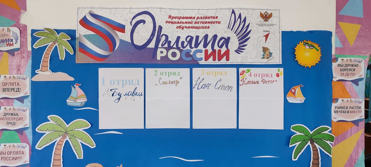 Орлята России.